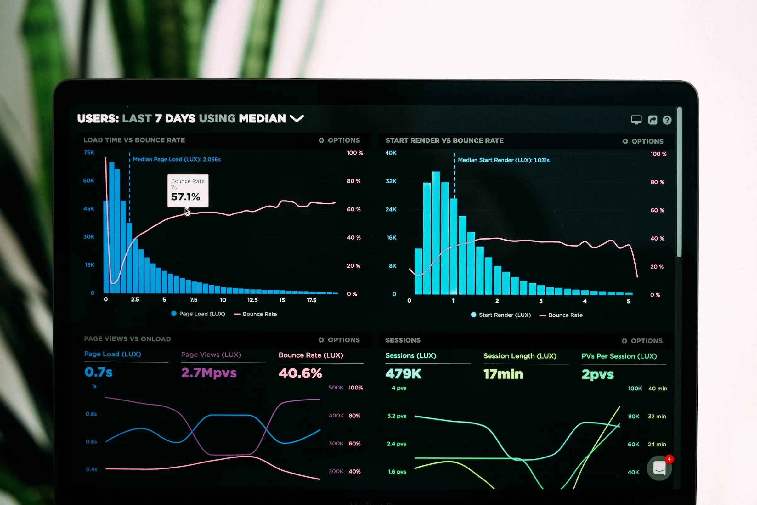 How Much Money Do Indie Hackers Products Make?